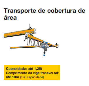 Imagem do anúncio