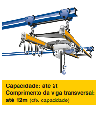 Imagem do anúncio