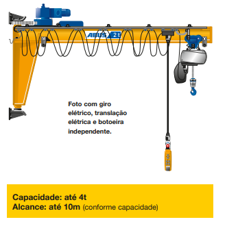 Imagem do anúncio